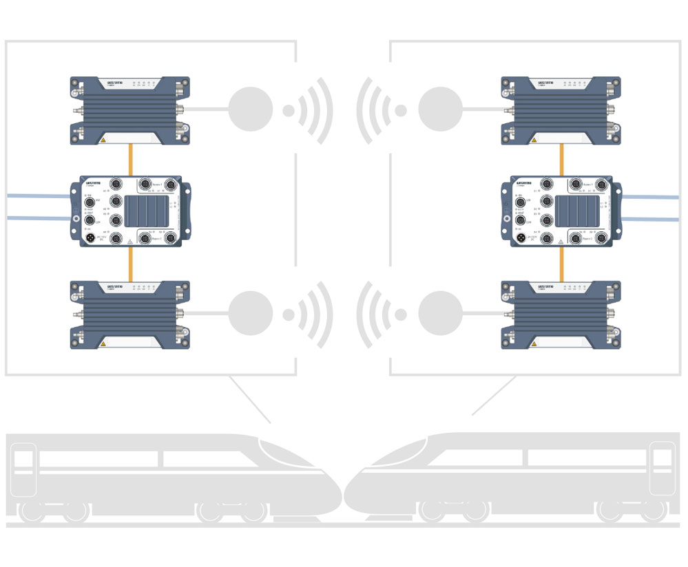 Wireless train to train connection illustration.